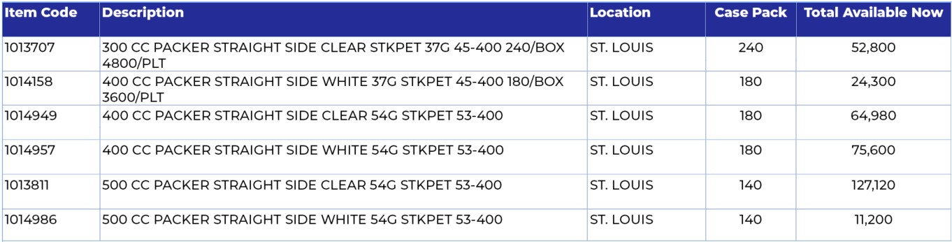VMS Stocking Program 9.29.23