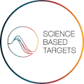 Science Based Targets logo featuring a stylized globe with curved lines next to the words 'Science Based Targets' inside a white rounded rectangle with a multicolor circular border.